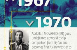 اتحادیه جهانی کشتی:‍  عبدالله موحد تاریخ ساز است