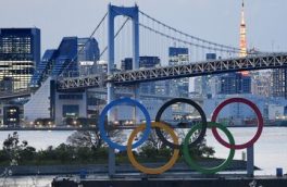 سهمیه های قطعی شده ایران در المپیک توکیو